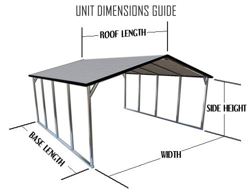 Carport Dimensions Guide